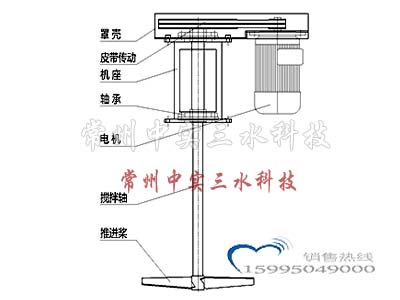 皮帶傳動(dòng)攪拌機(jī)