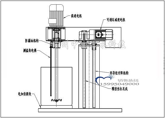 醫(yī)用四導柱快速升降式不銹鋼高速攪拌機